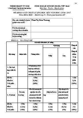 Đề khảo sát chất lượng học kì I môn Hóa học Lớp 9 - Trường THCS Hưng Hòa - Năm học 2016-2017 (Có đáp án)
